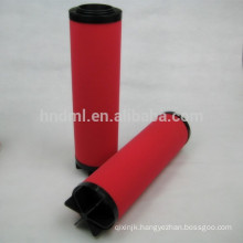 K145AR Supply air compressor parts air filter element